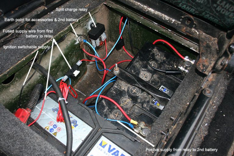 The twin battery set up with split charge kit